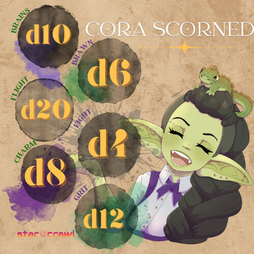 Cora Character Sheet