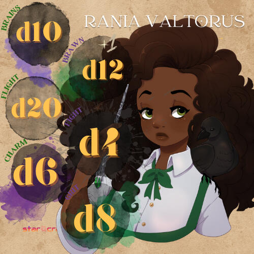 Rania Character Sheet