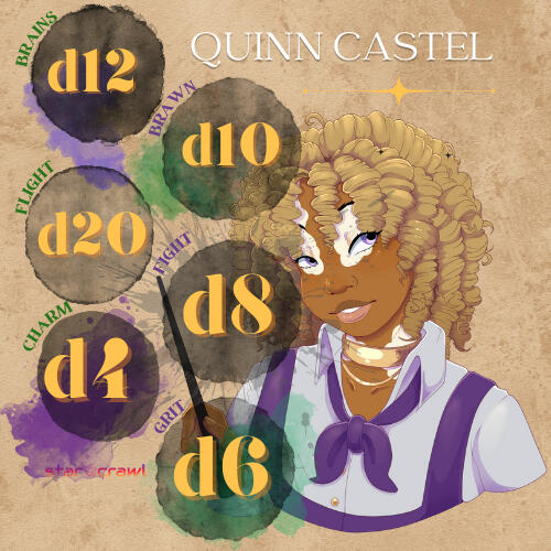 Quinn Character Sheet